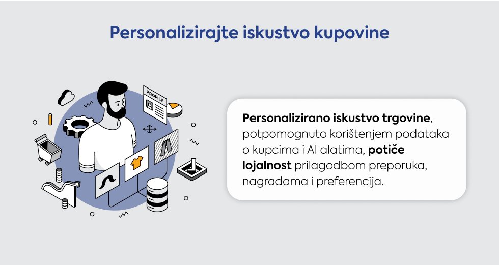 personalizirajte-iskustvo-kupovine